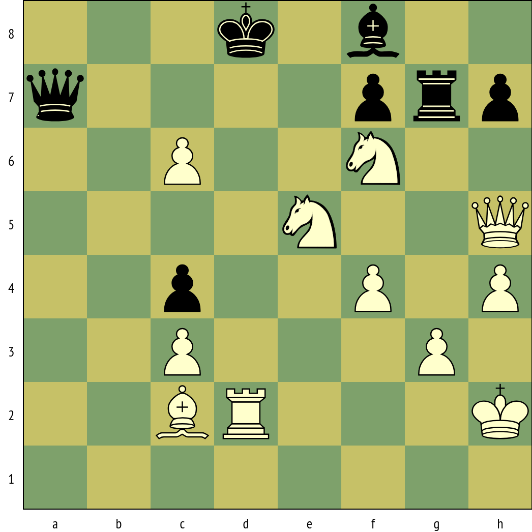 Chessboard