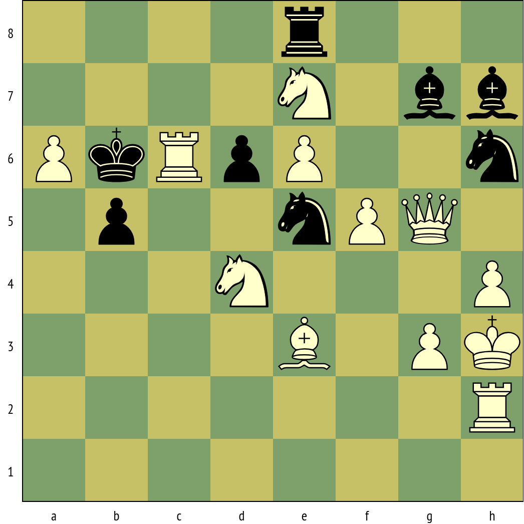 Chessboard