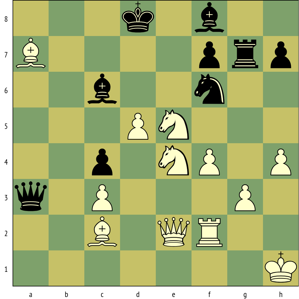 Chessboard