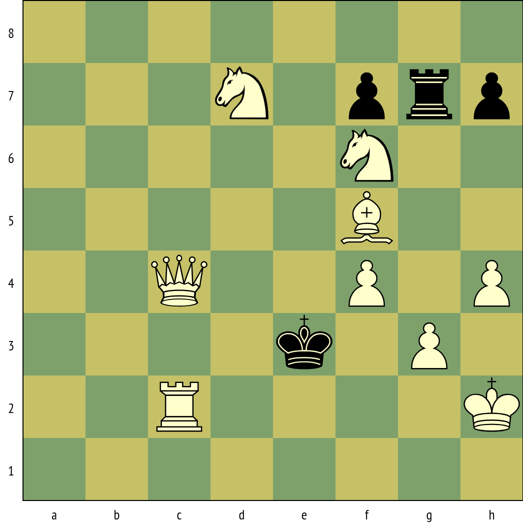 Chessboard