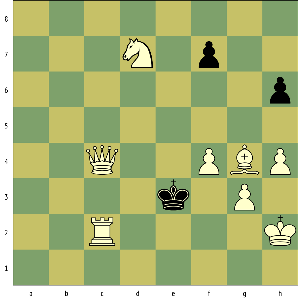Chessboard