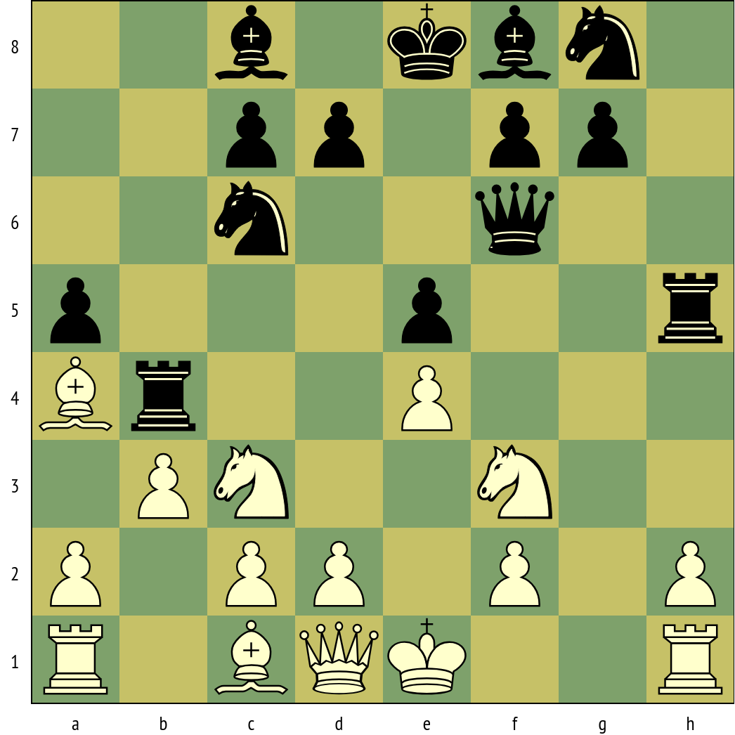 Chessboard