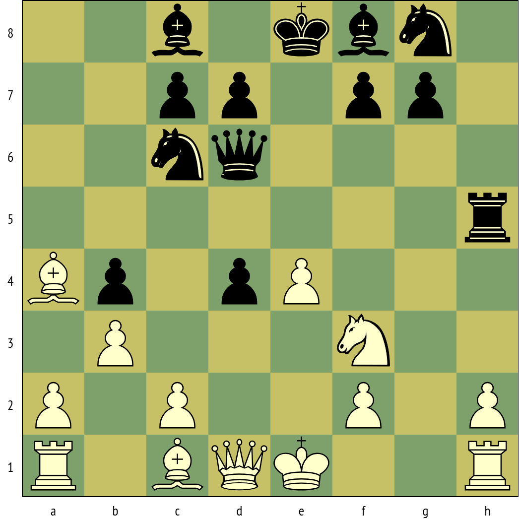 Chessboard