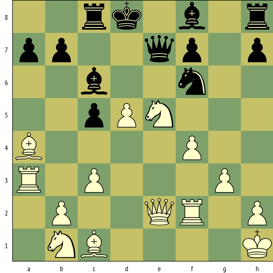Chessboard