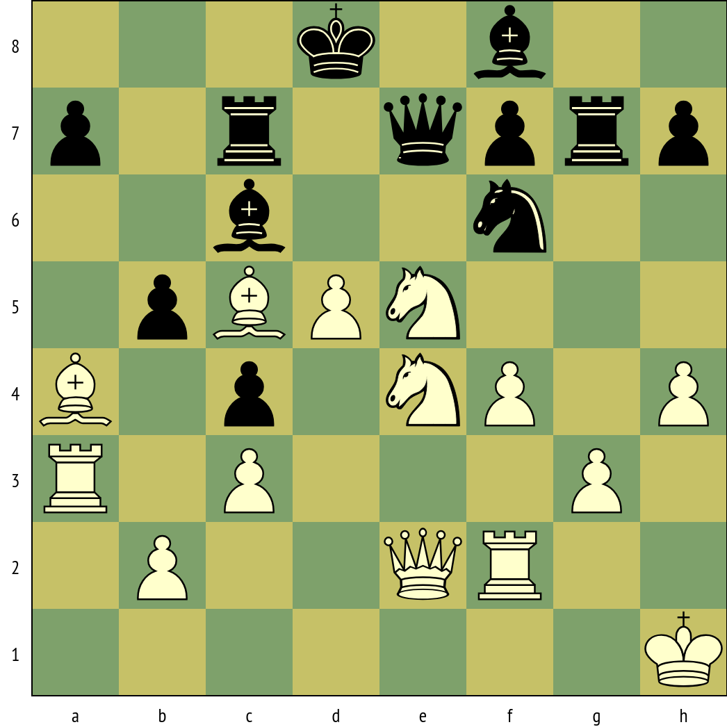 Chessboard